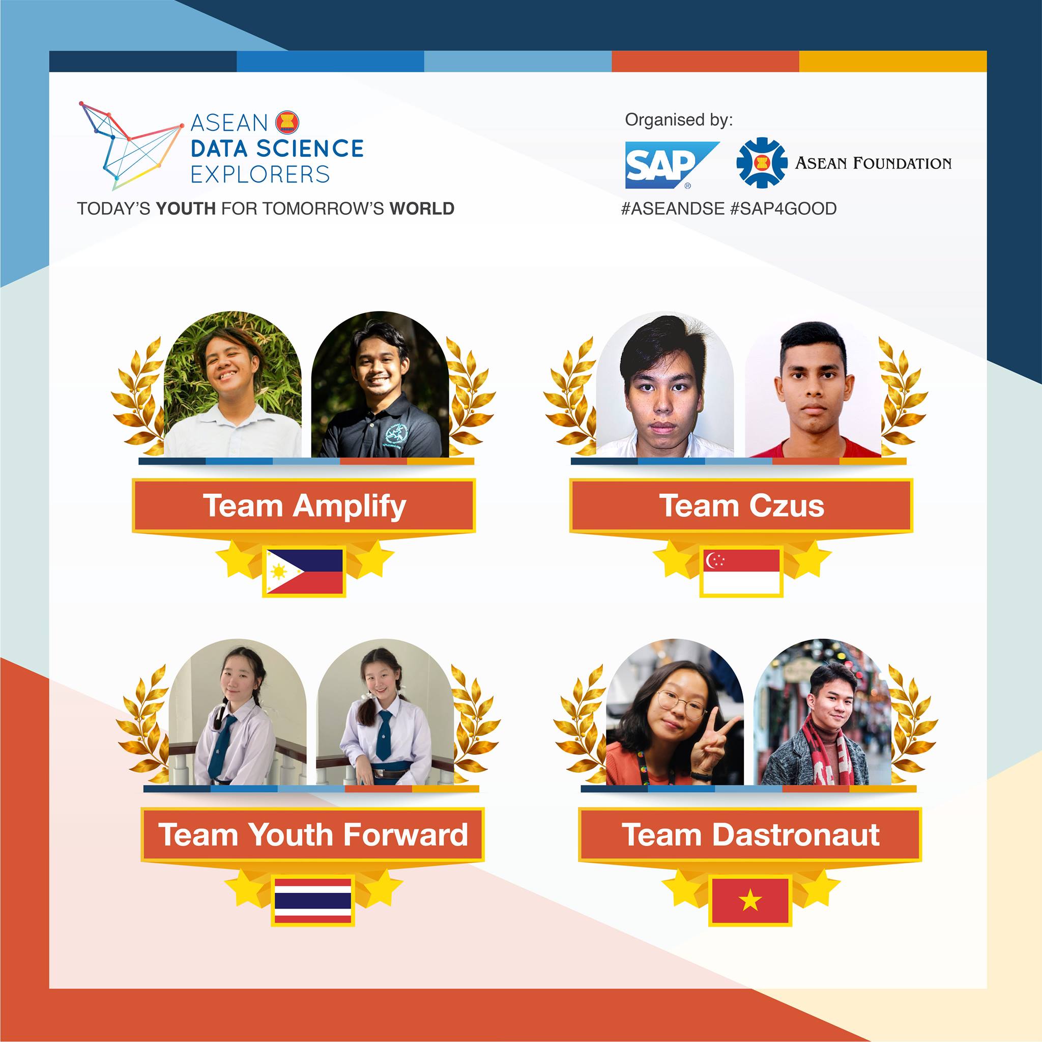 Asean Foundation And Sap Announce National Champions Empowering Youth